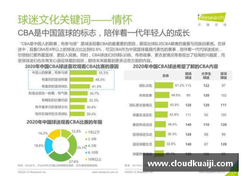 沐鸣2CBA联赛迎来大变革！球员合同改革将影响球队未来战绩及财务状况 - 副本