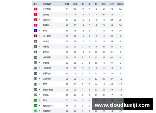 沐鸣2意甲联赛参与球队增至20支，赛程调整带来全新挑战与机遇 - 副本