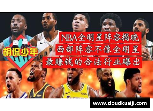 沐鸣2NBA全明星赛公布阵容，众球星集结上演精彩对决