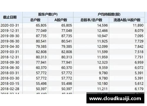 沐鸣2连续11个跌停，退市警报拉响！七成以上ST股首季报亏损，39股面临巨大风险 - 副本