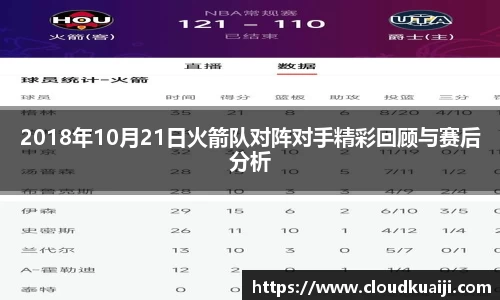 2018年10月21日火箭队对阵对手精彩回顾与赛后分析